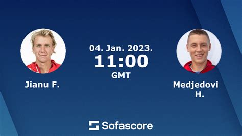 h medjedovic|Hamad Međedović live score & schedule 